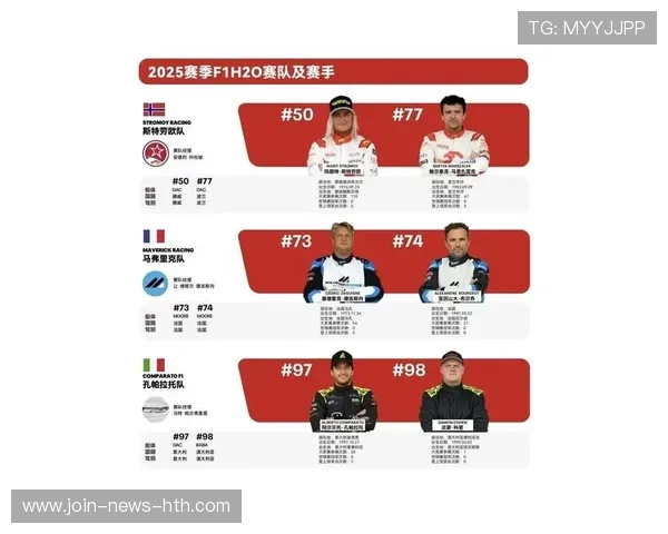 F1赛事赛事数据服务成为赞助商决策的重要依据